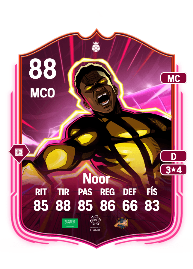 Mohammed Noor card