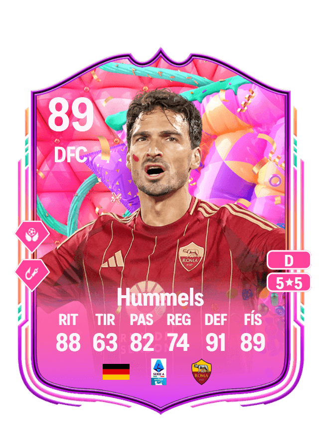 Mats Hummels card