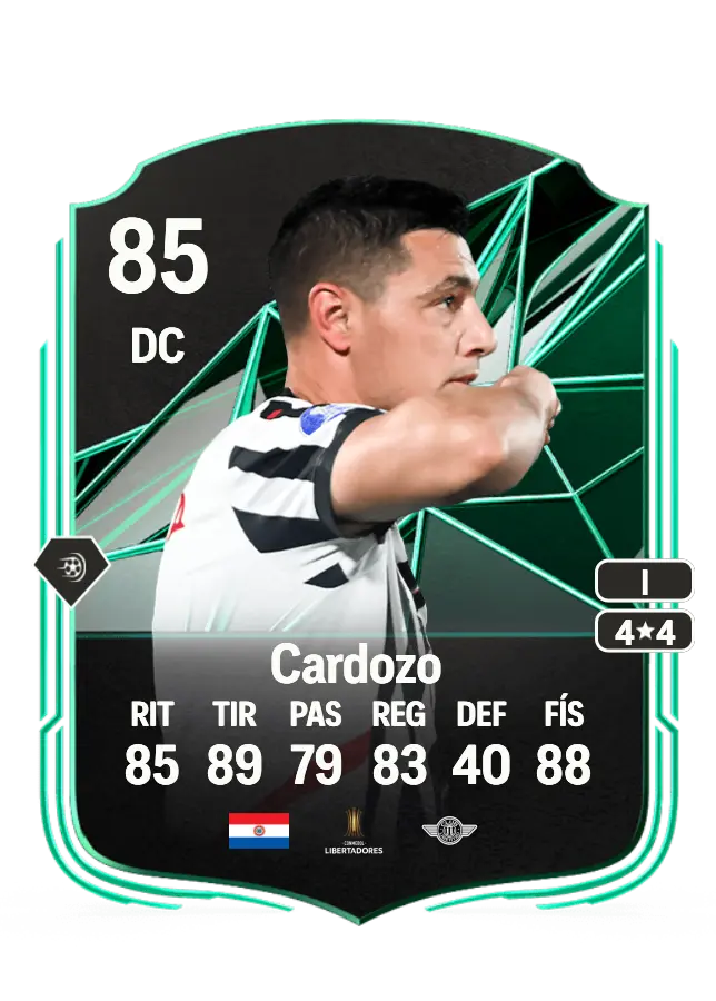 Óscar Cardozo card