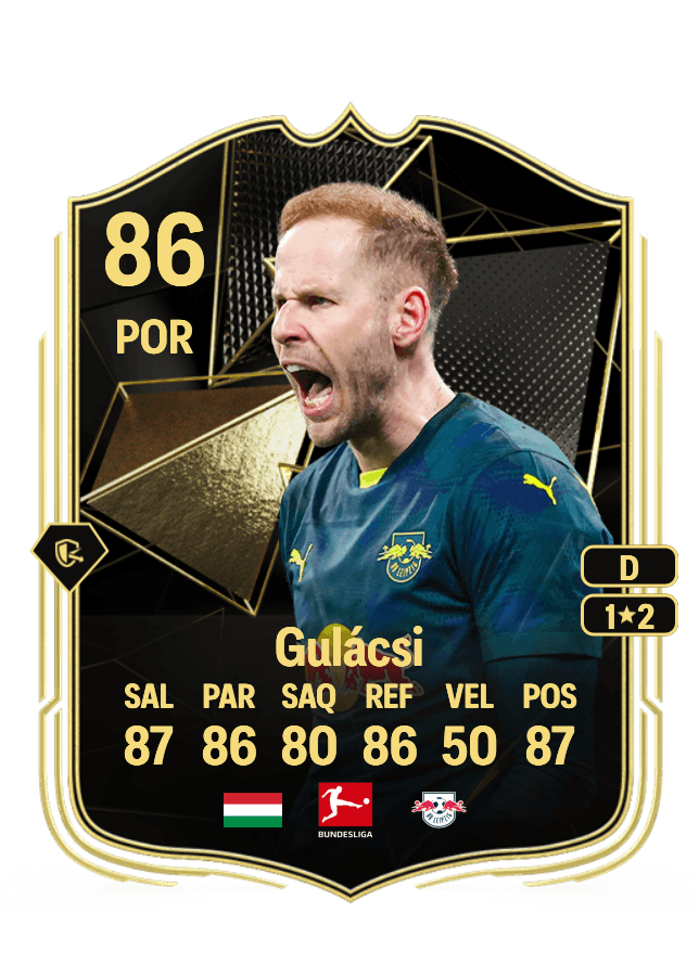 Péter Gulácsi card