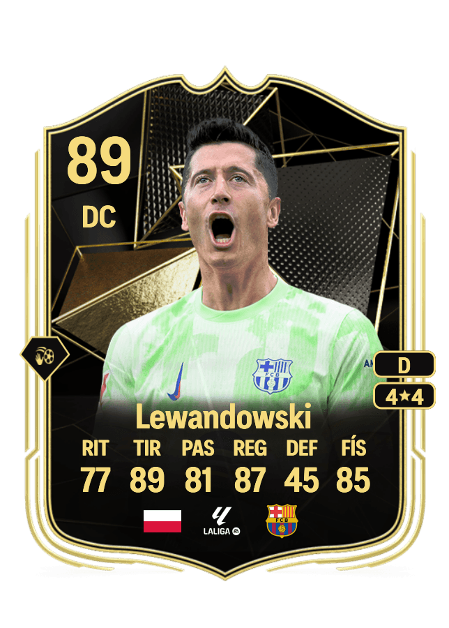 Robert Lewandowski card