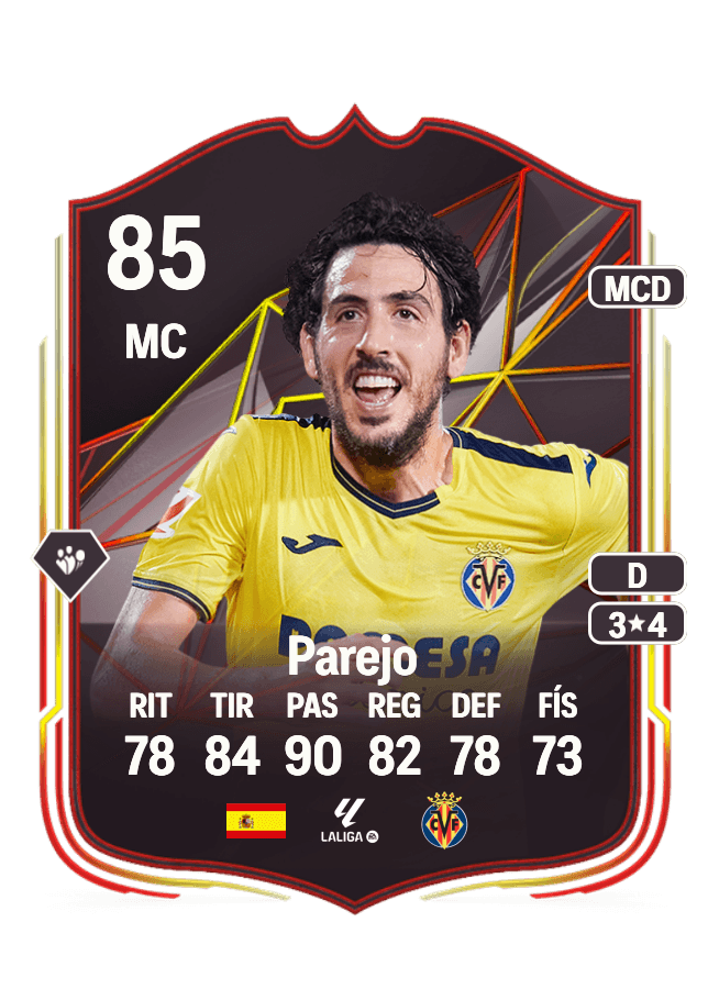Parejo card
