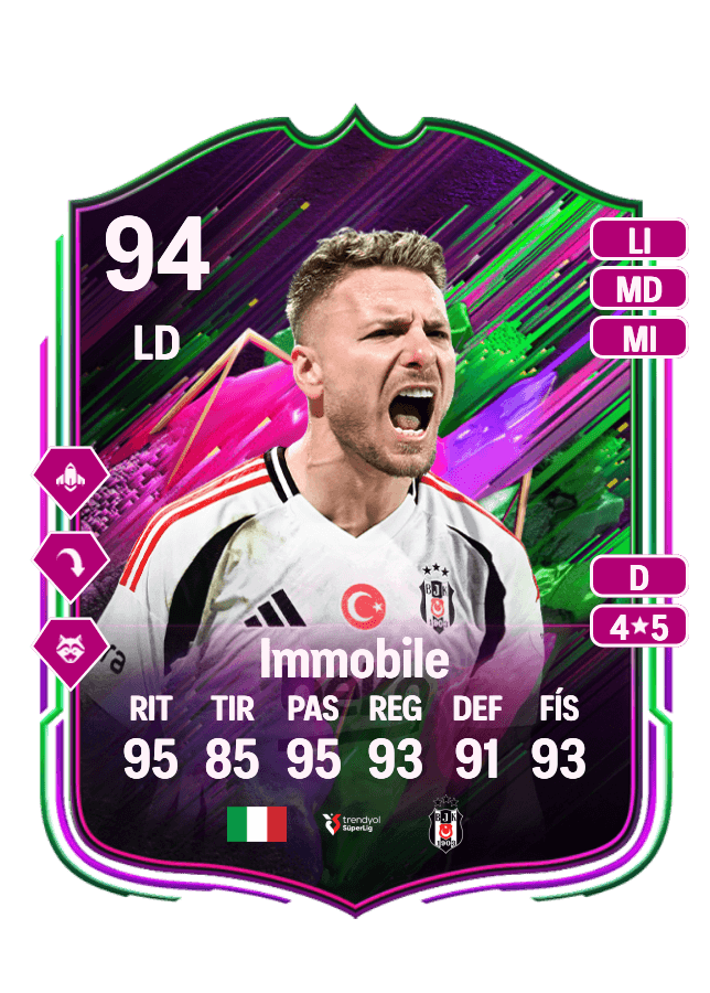 Ciro Immobile card