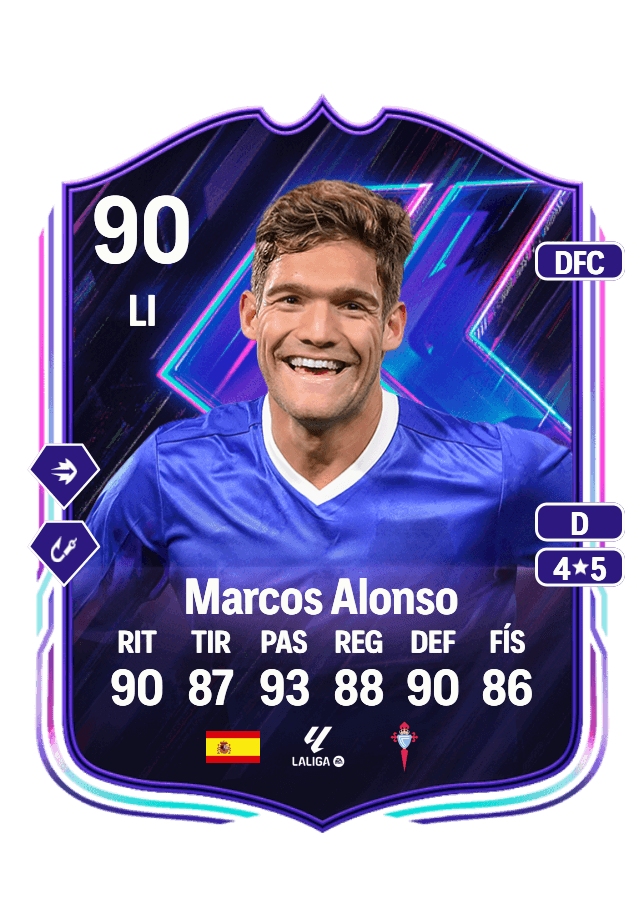 Marcos Alonso card