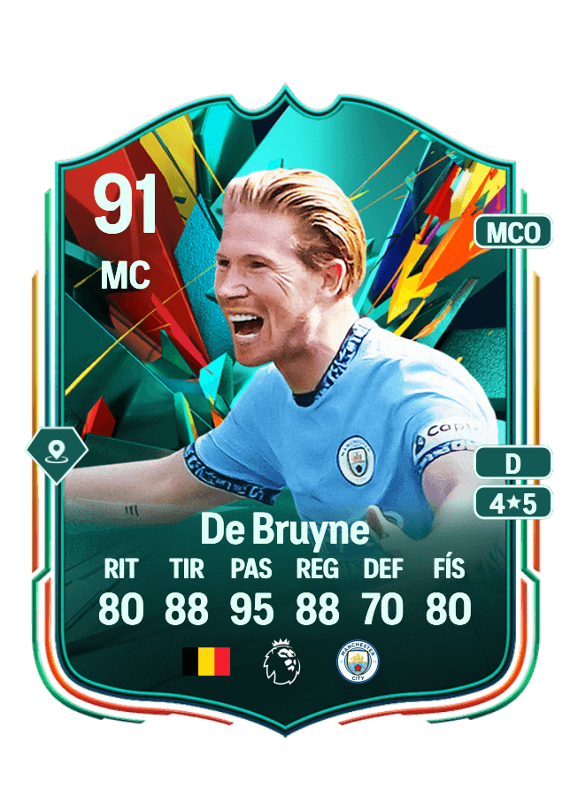 Kevin De Bruyne card