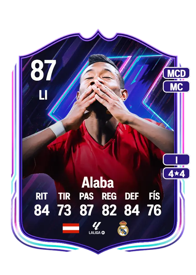 David Alaba card