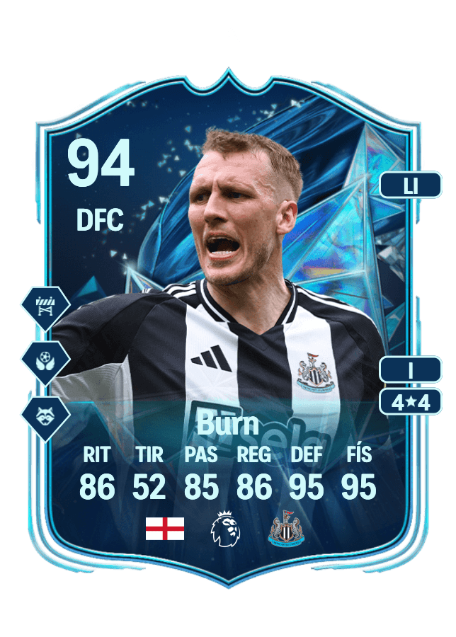 Dan Burn card