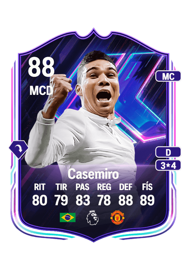 Casemiro card