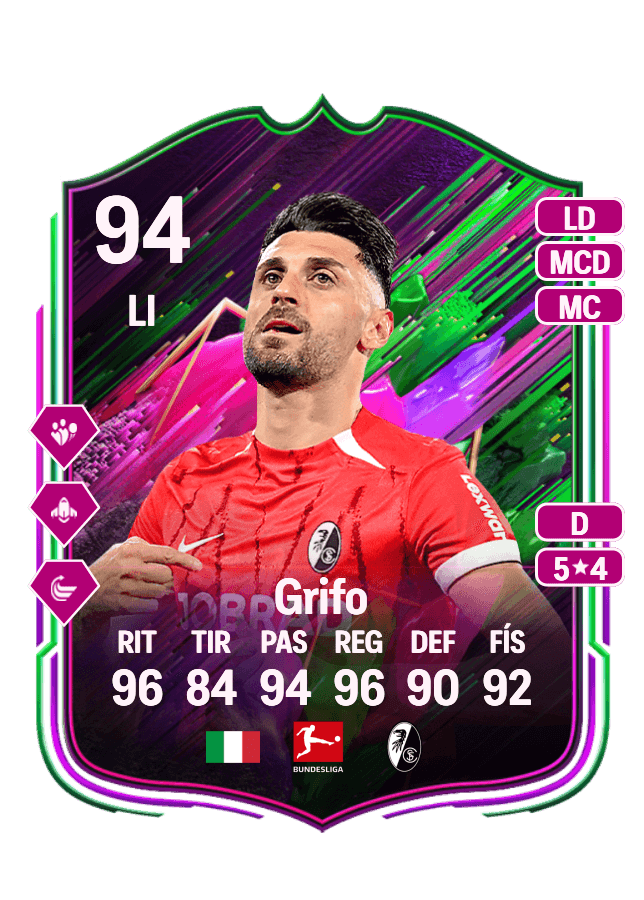 Vincenzo Grifo card