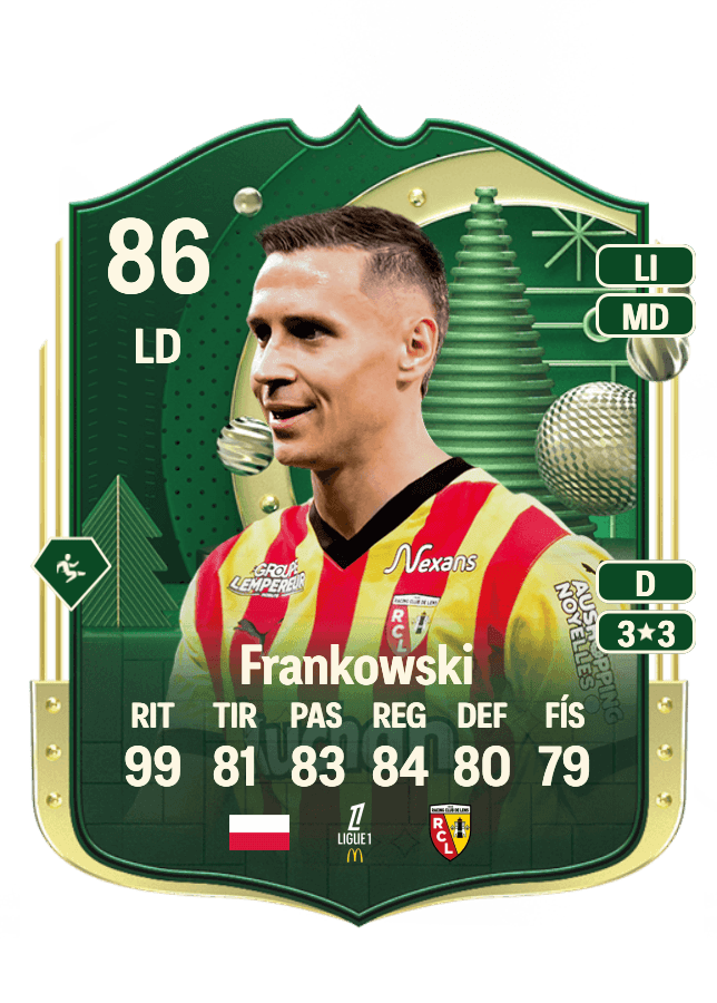 Przemysław Frankowski card