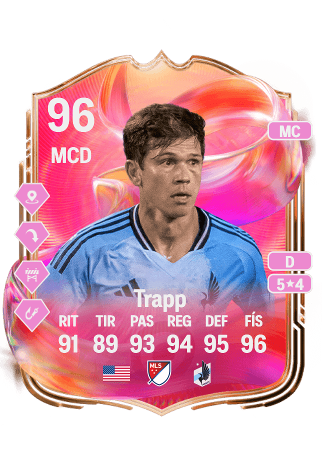 Wil Trapp card