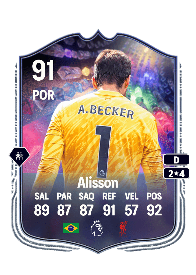 Alisson card