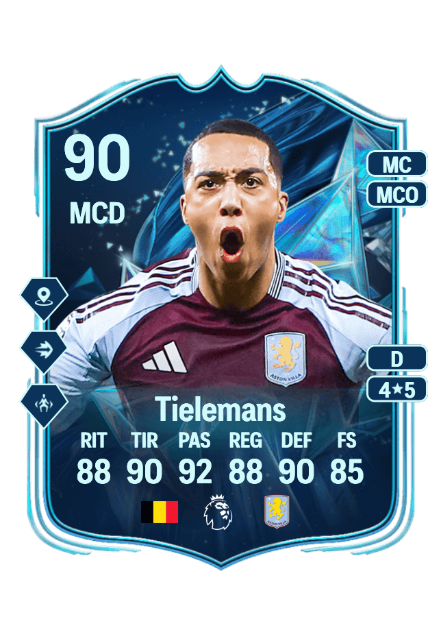 Youri Tielemans card