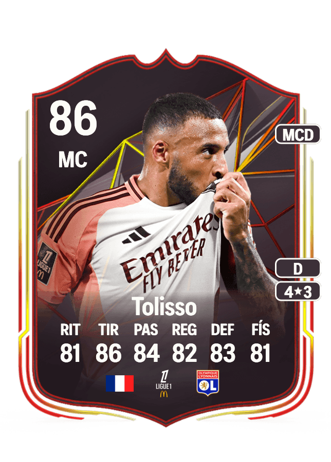 Corentin Tolisso card