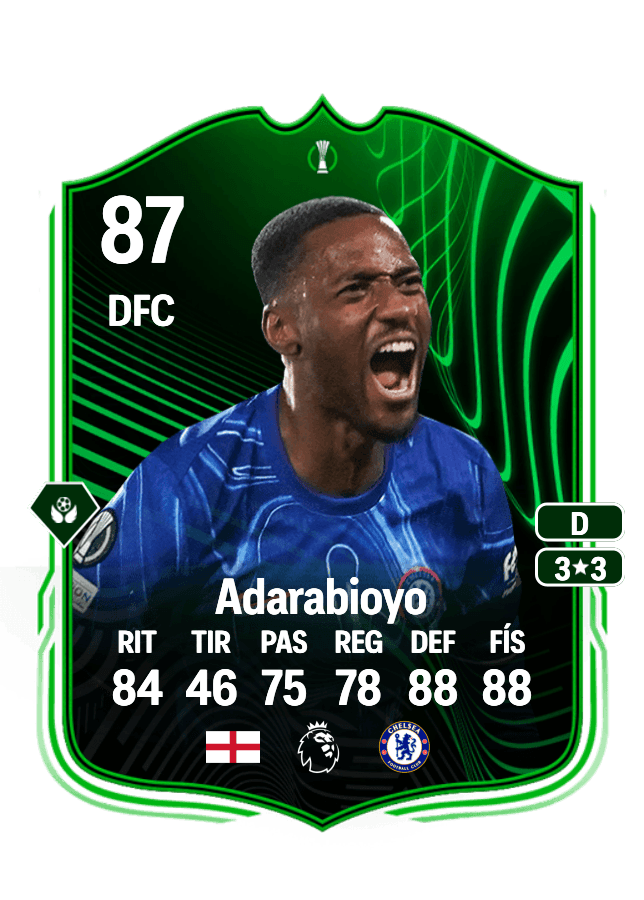 Tosin Adarabioyo card