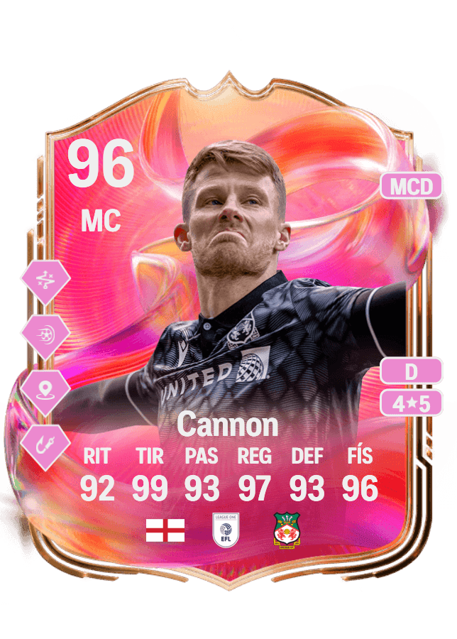 Andy Cannon card
