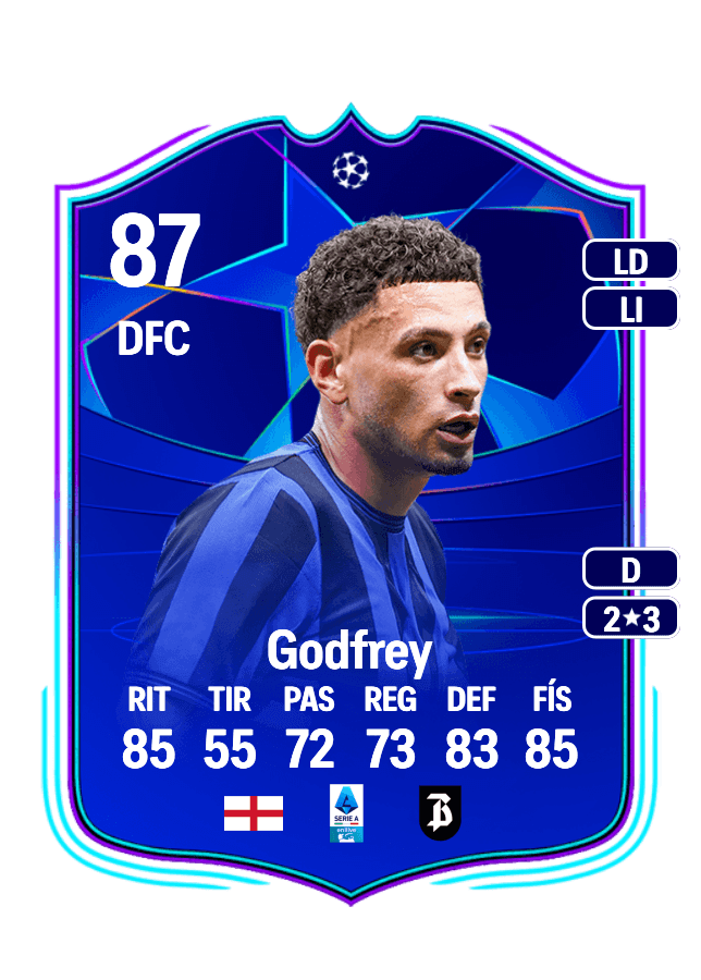 Ben Godfrey card