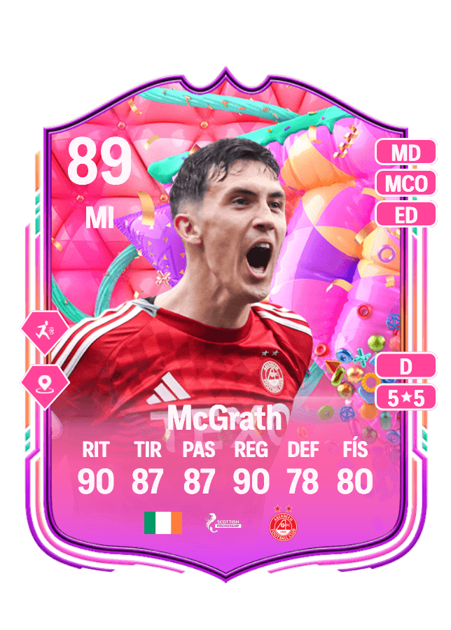 Jamie McGrath card