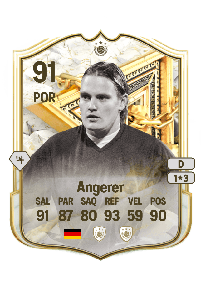 Nadine Angerer card