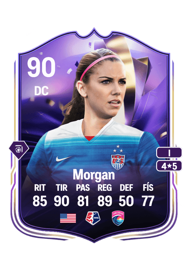 Alex Morgan card