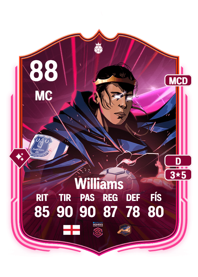 Fara Williams card