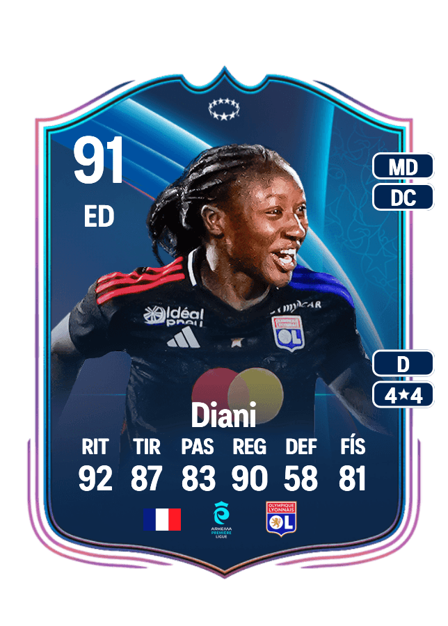 Kadidiatou Diani card