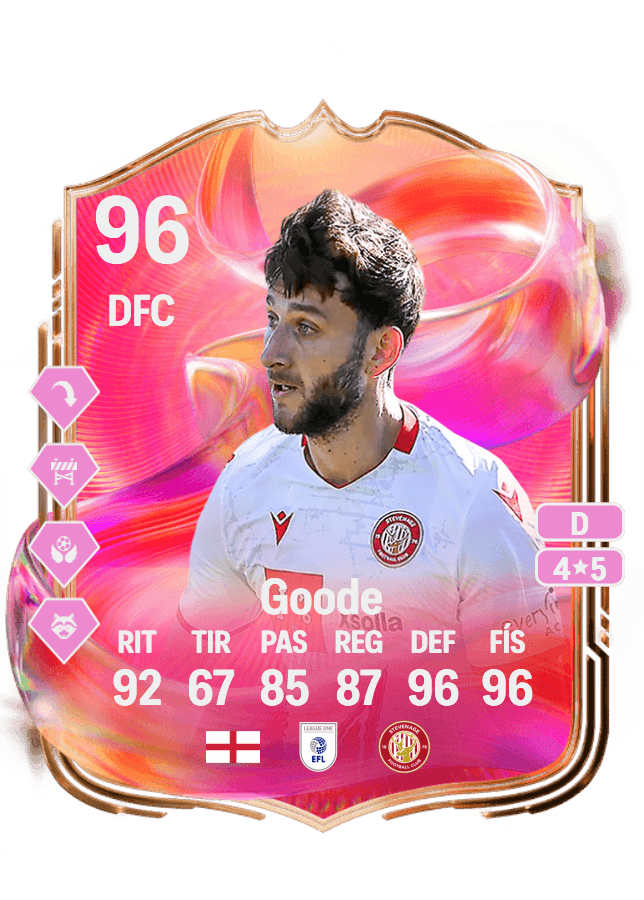 Charlie Goode card