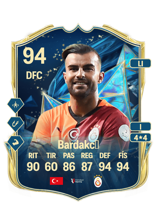 Abdülkerim Bardakcı card