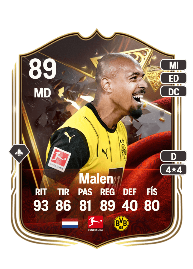 Donyell Malen card
