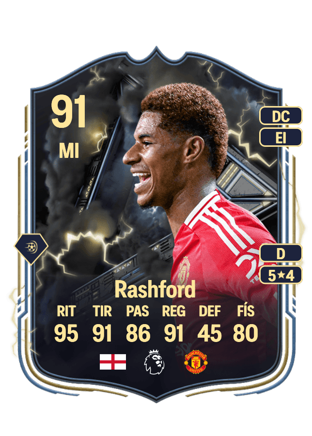 Marcus Rashford card