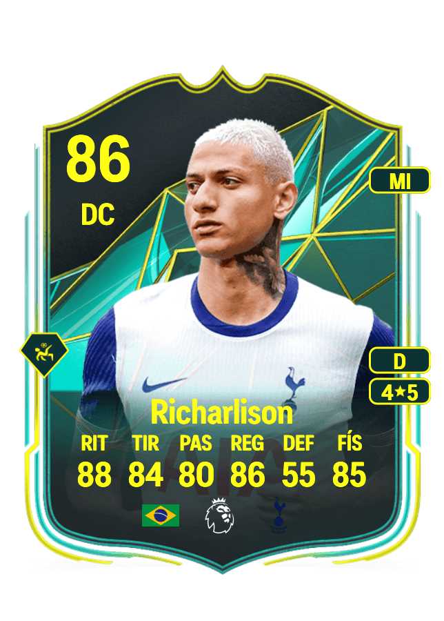 Richarlison card