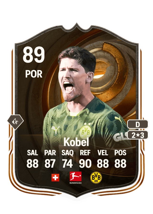 Gregor Kobel card