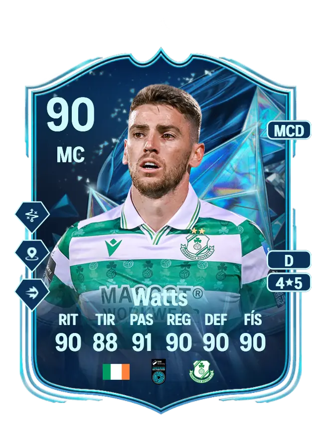 Dylan Watts card