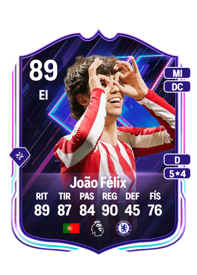 João Félix card