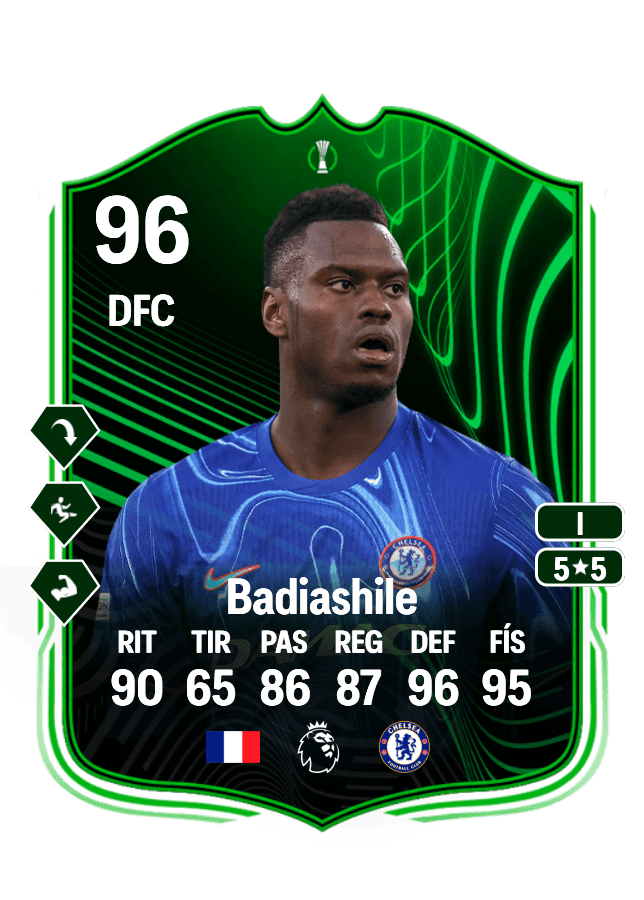 Benoît Badiashile card