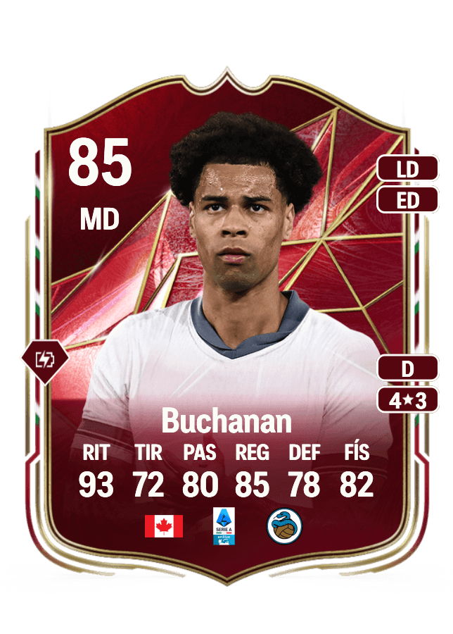 Tajon Buchanan card