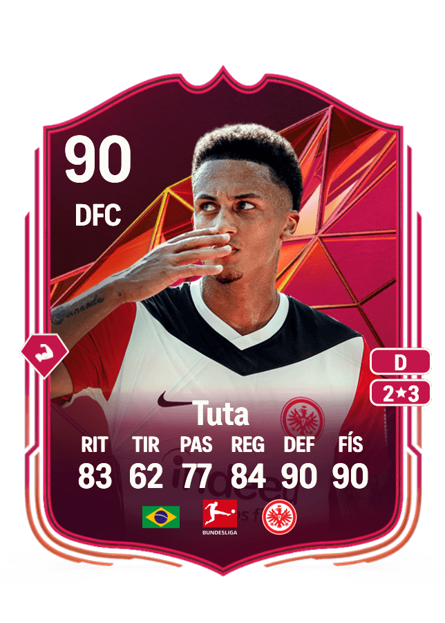 Tuta card