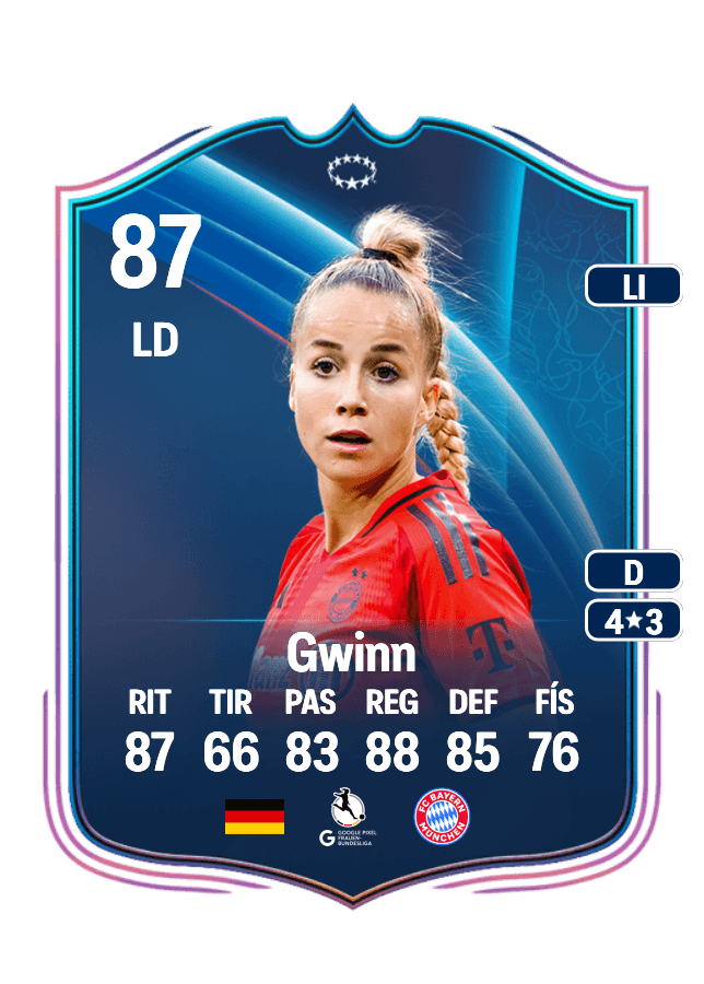 Giulia Gwinn card