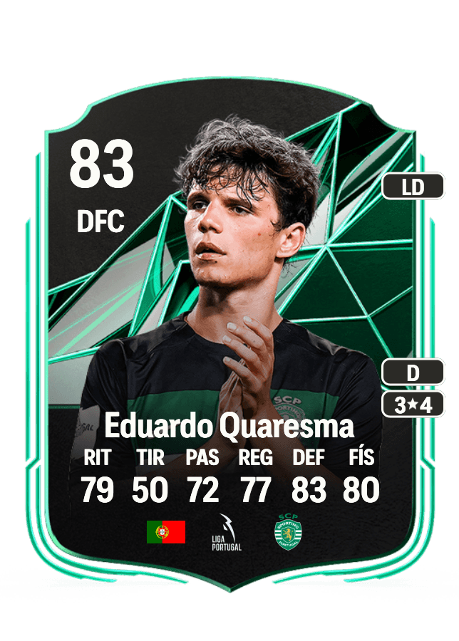 Eduardo Quaresma card