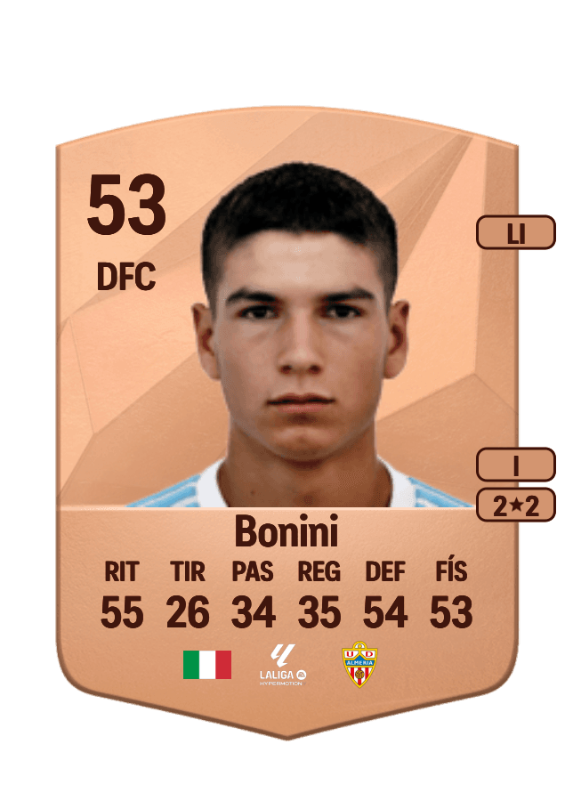 Federico Bonini card