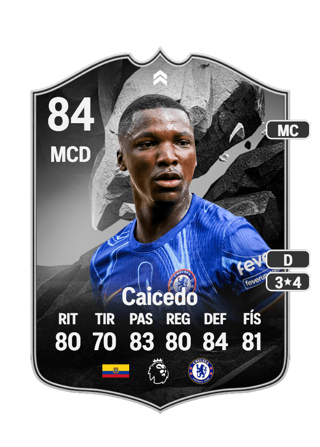 Moisés Caicedo card