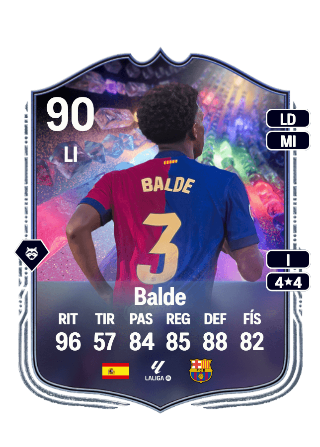 Balde card