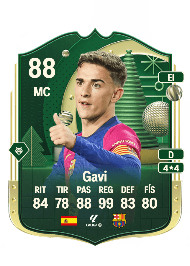 Gavi card