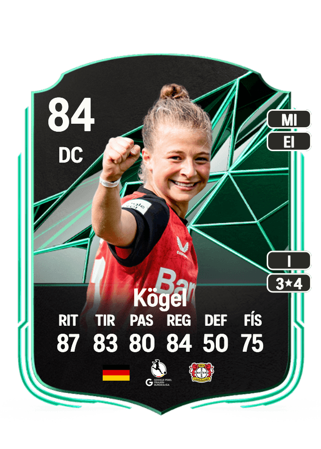 Kristin Kögel card