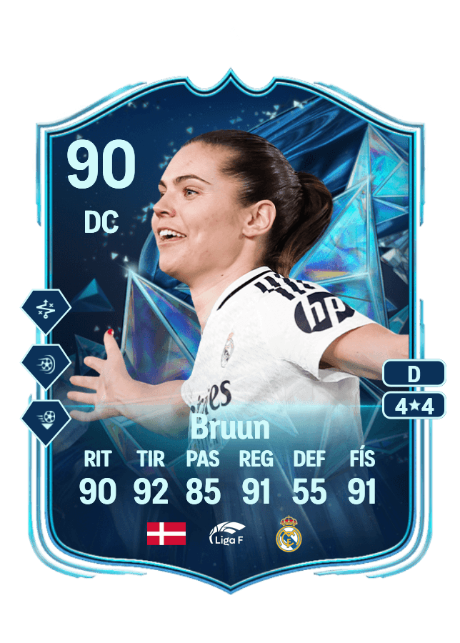 Signe Bruun card