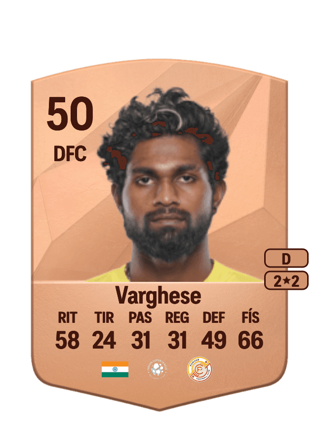 Bijoy Varghese card