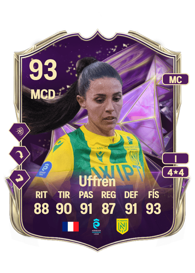 Manon Uffren card