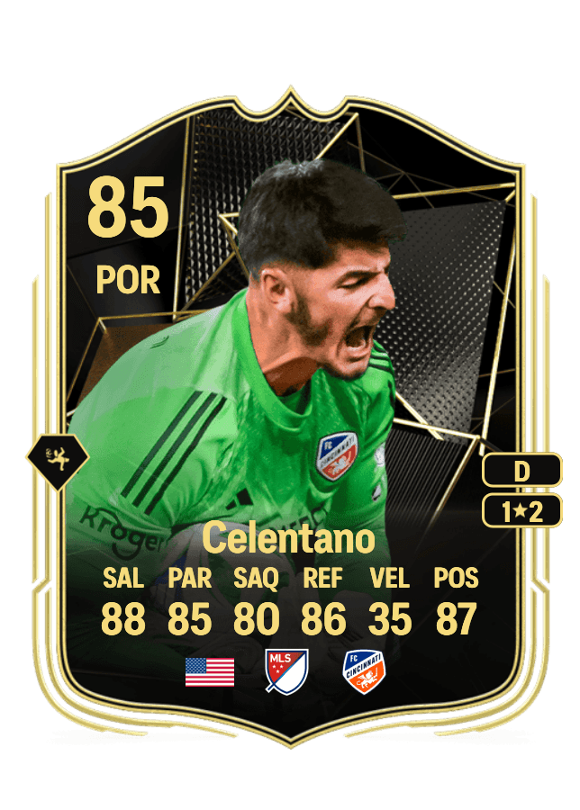 Roman Celentano card