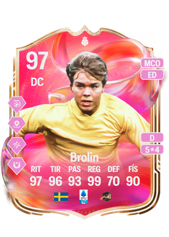 Tomas Brolin card