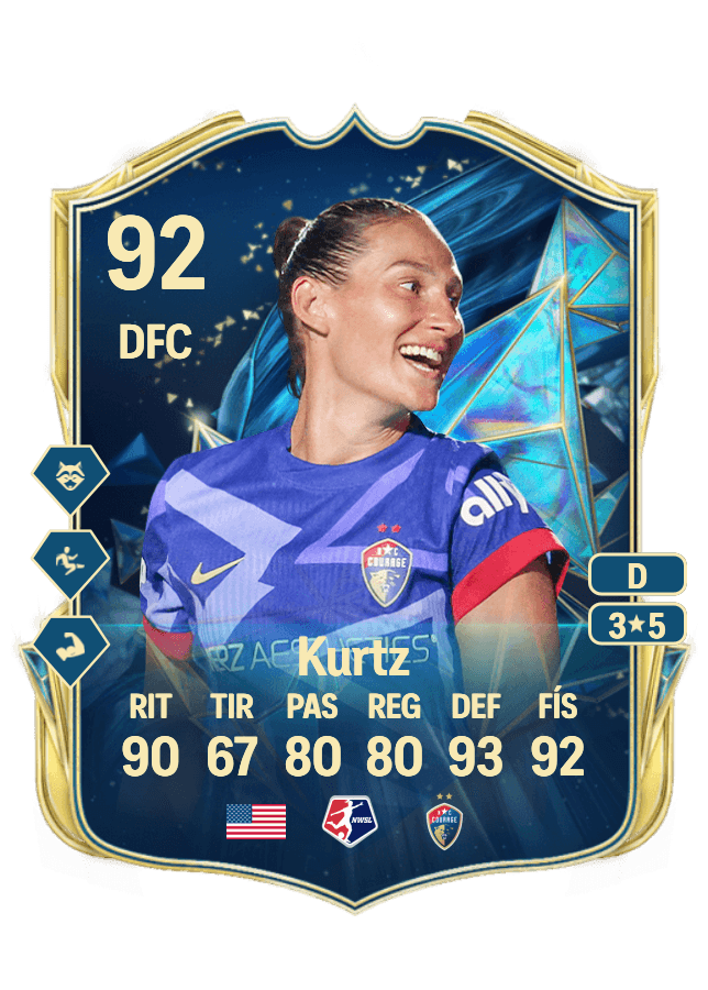 Kaleigh Kurtz card